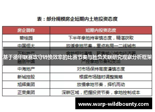 基于德甲联赛攻守转换效率的比赛节奏与胜负关联研究观察分析框架