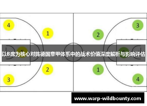 以B席为核心对阵德国意甲体系中的战术价值深度解析与影响评估 以B席为核心对阵德国意甲体系中的战术价值深度解析与影响评估