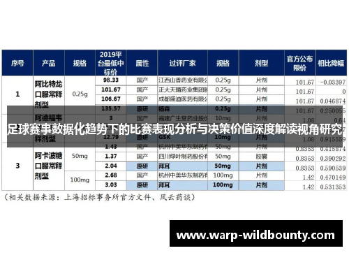 足球赛事数据化趋势下的比赛表现分析与决策价值深度解读视角研究