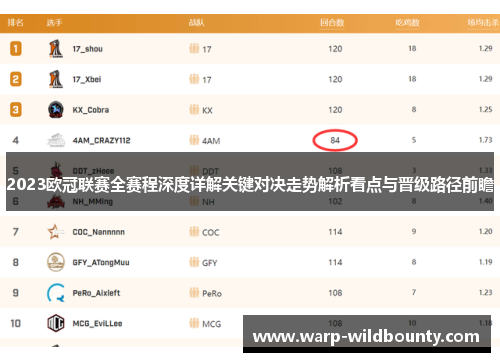 2023欧冠联赛全赛程深度详解关键对决走势解析看点与晋级路径前瞻