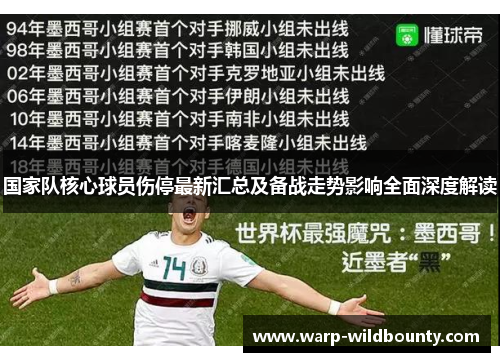 国家队核心球员伤停最新汇总及备战走势影响全面深度解读