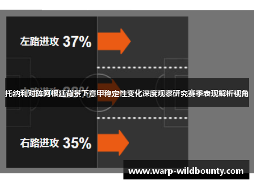 托纳利对阵阿根廷背景下意甲稳定性变化深度观察研究赛季表现解析视角