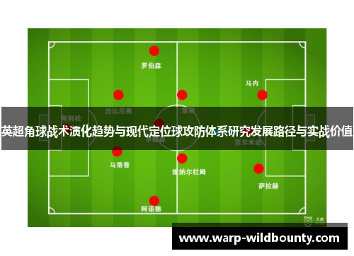 英超角球战术演化趋势与现代定位球攻防体系研究发展路径与实战价值