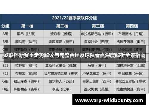 欧联杯新赛季走势解读与完整赛程及球队看点深度解析全景指南